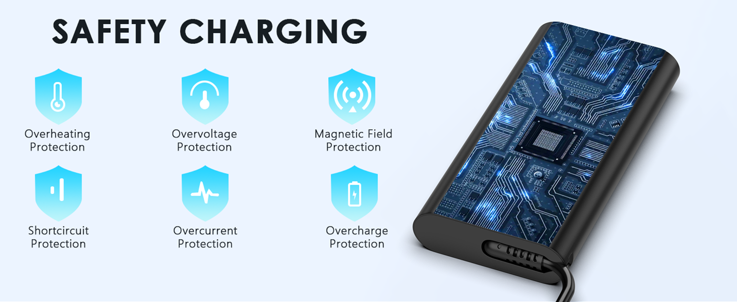 130W Laptop Charger For Dell XPS