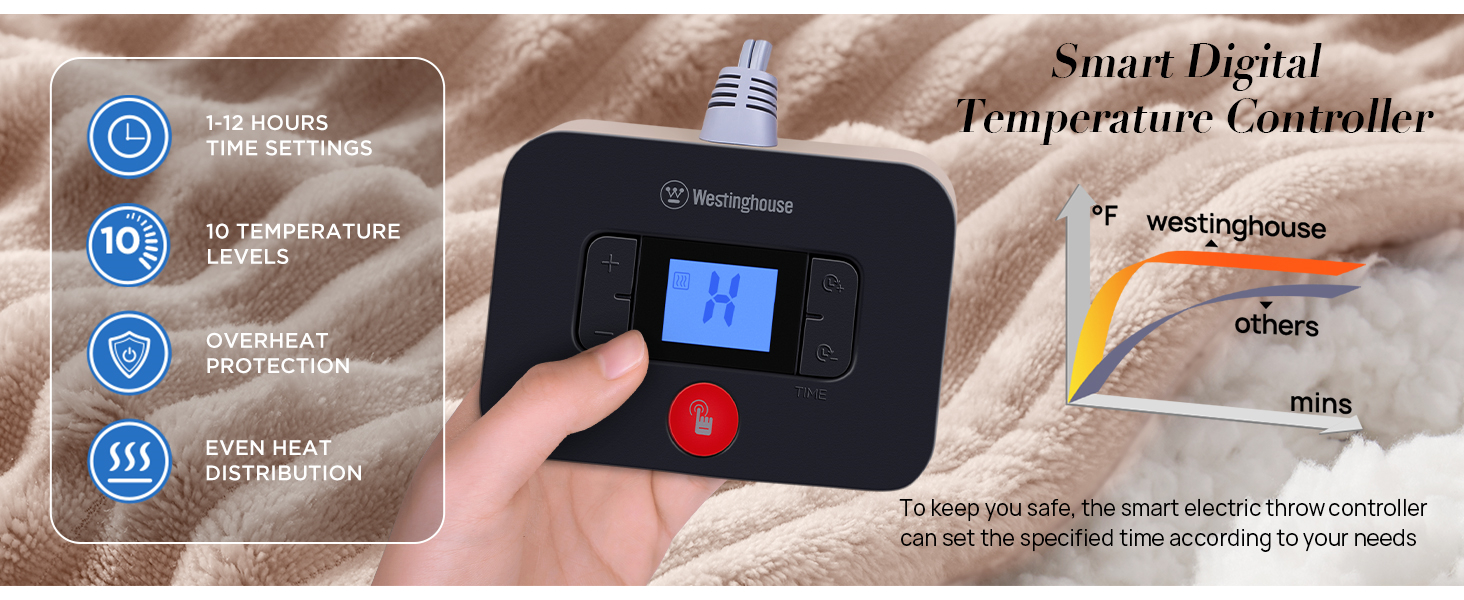heated blanket