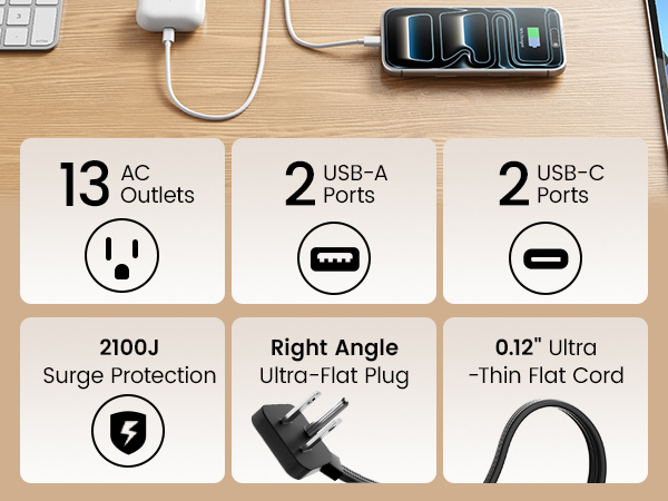 power strips with surge protection 2100J