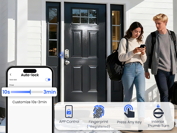 touchscreen smart lock