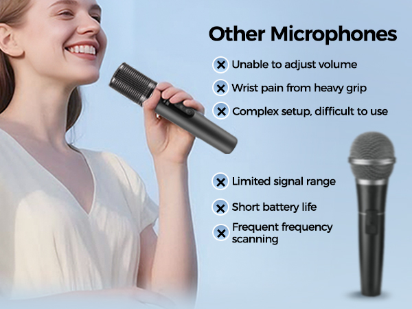 Wireless Microphone