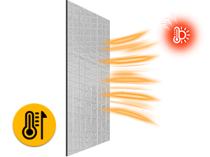 Sound Deading Material for Cars