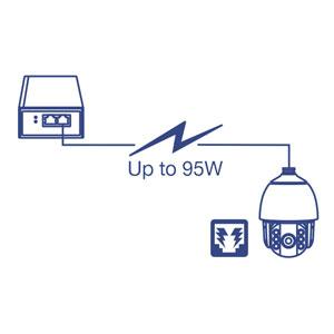 power injector, 802.3at poe injector, tp link poe injector, poe injectors, poe power injector,