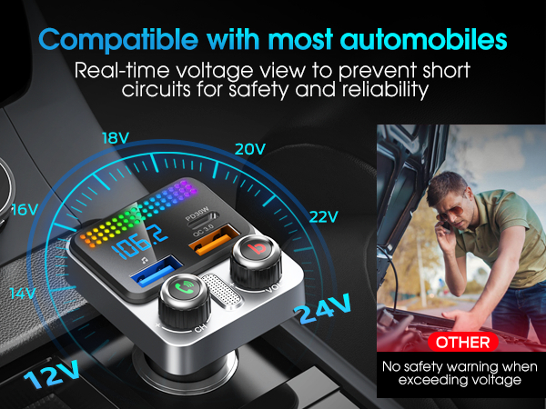 Bluetooth 5.4 Car Adapter