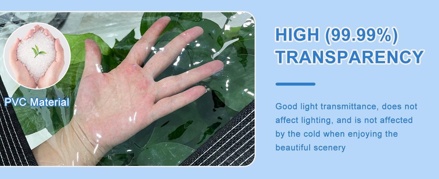 Transparent Tarpaulin for Enclosure Roofs