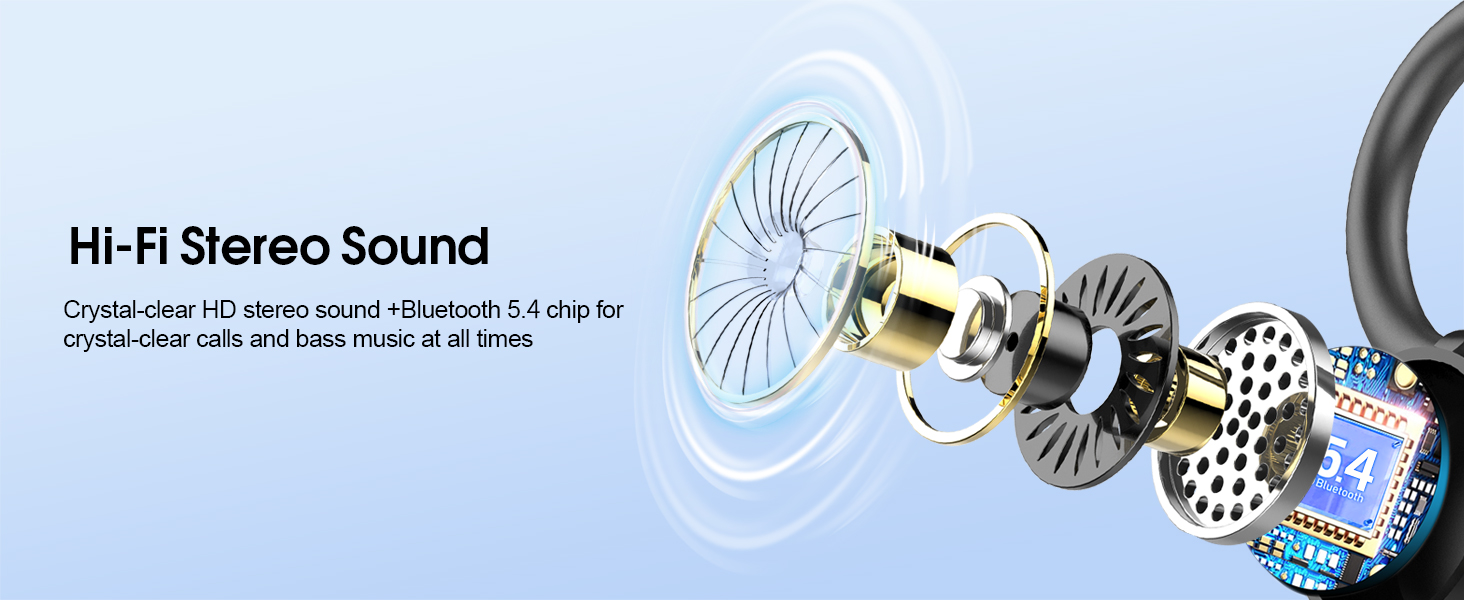Stereo Sound Quality