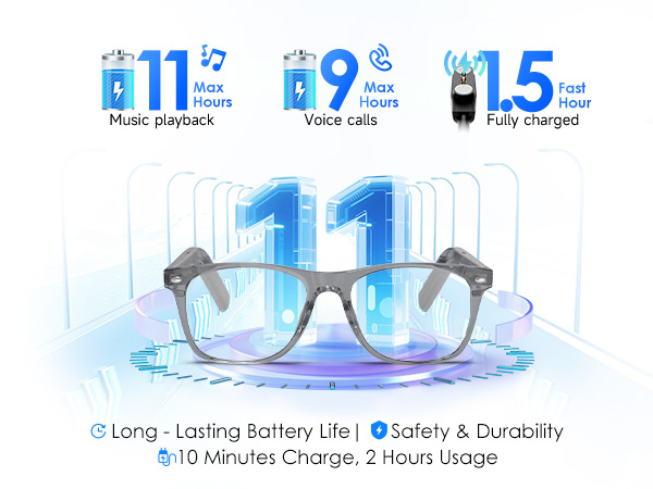 glasses with speakers