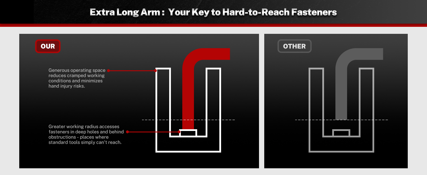 magnetic trox key wrench set