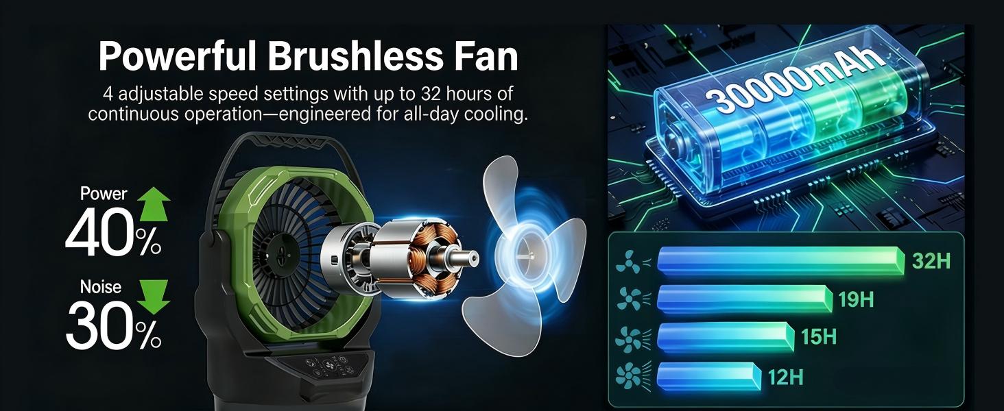 fan with mist