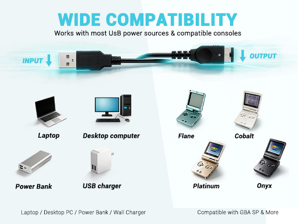 WIDE COMPATIBILITY