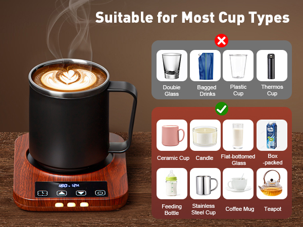 mug warmer for desk
