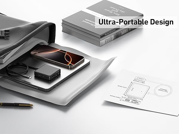 BENFEI USB C HUB 6in1 with HDMI(4K@60Hz), 100Mbps Ethernet, 100W PD, 1*USB 3.2 & 2*USB 2.0