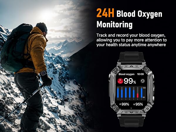 Blood Oxygen Monitoring