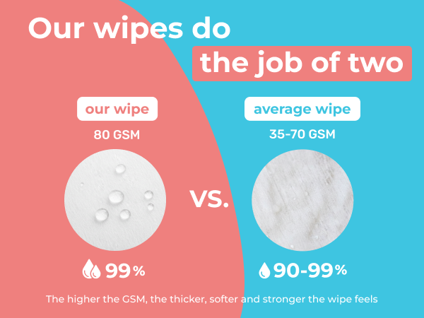 hygiene feminine