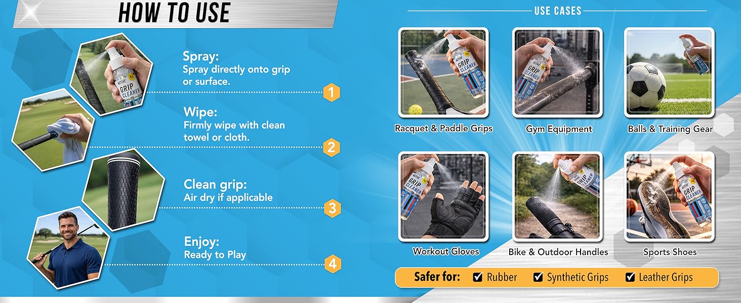 User friendly Spray and Wipe Process Makes ACTIVE Grip Cleaner the best choice for Athletes