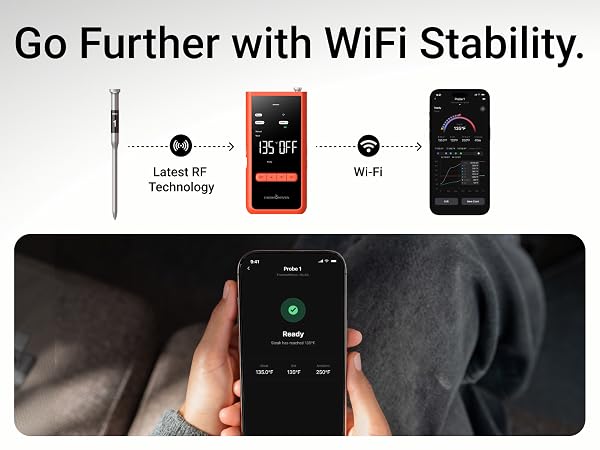 wireless meat thermometer