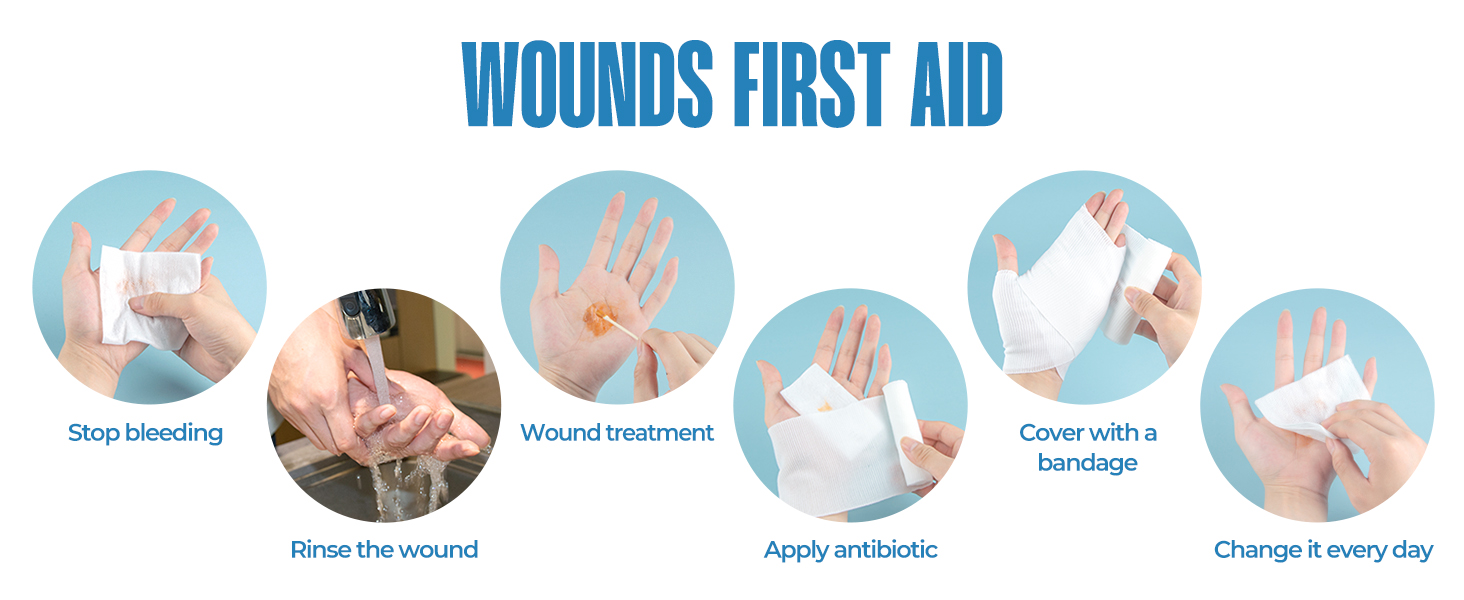 wounds first aid