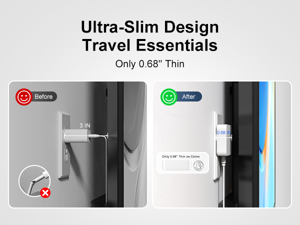 Flat USB Wall Charger