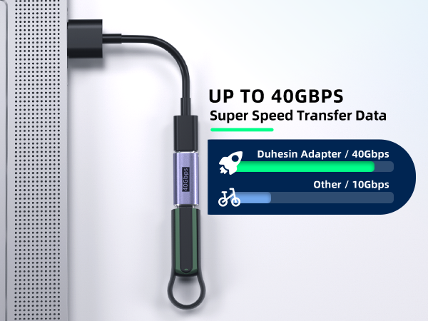 USB C Female to Female Adapter