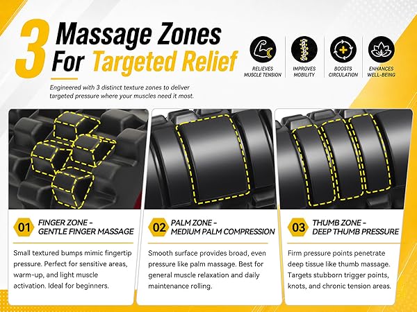 Foam Roller for Muscle Massage
