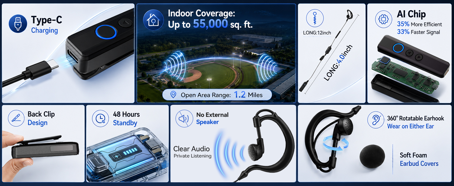 Mini Walkie Talkies with Earpiece