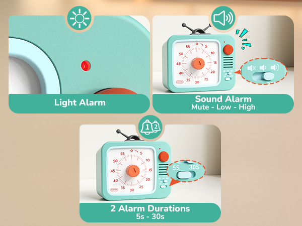 Visual Timer