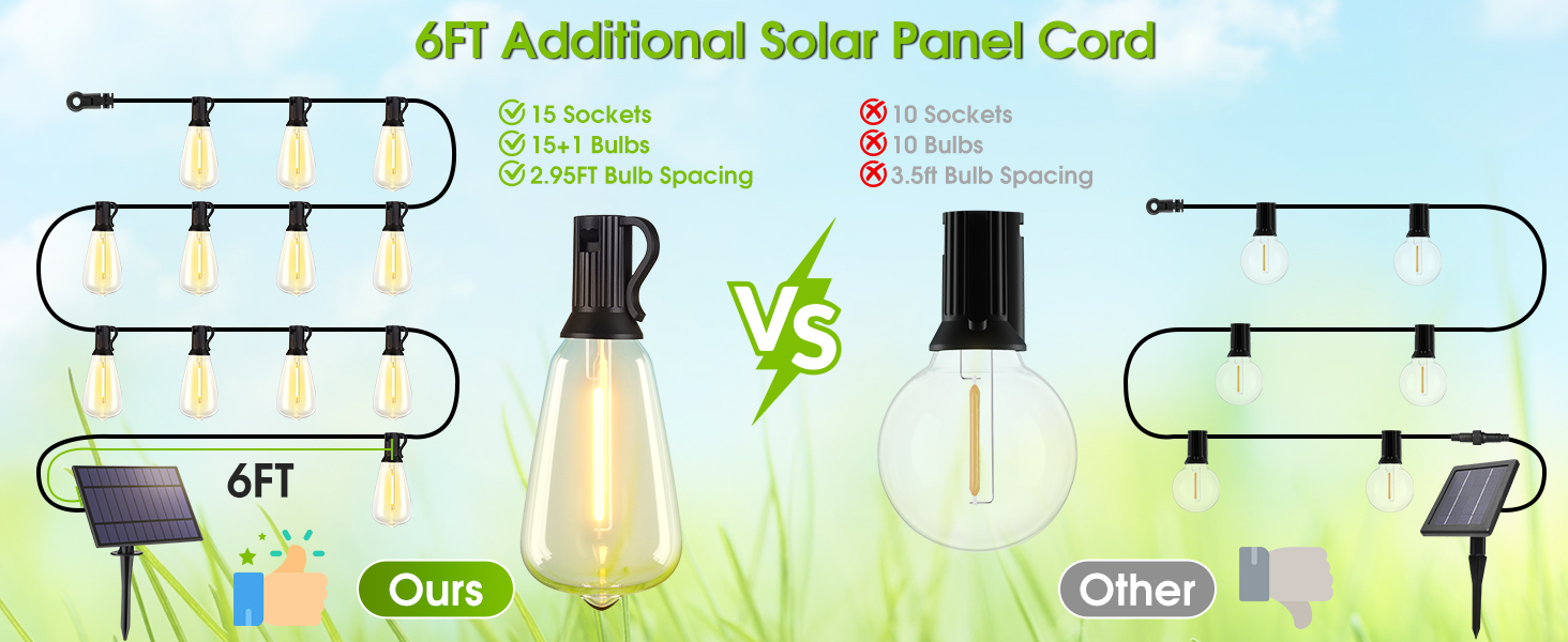 6 ft additional solar panel