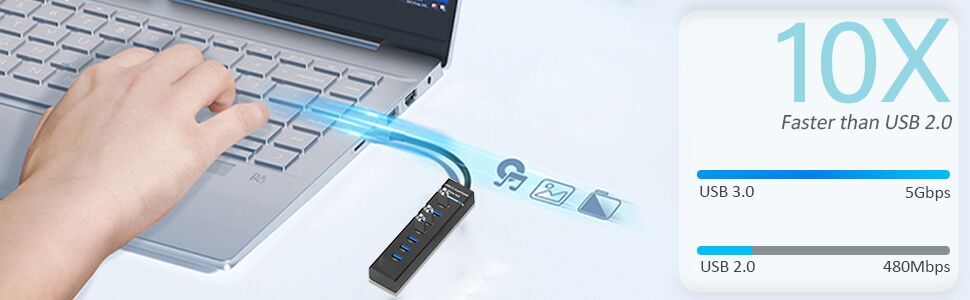 USB Hub 3.0, 7-Port USB Data Hub Splitter