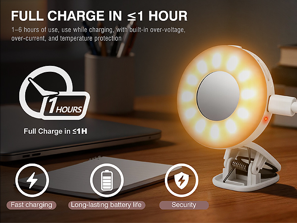 GCZGCZ Clip on Ring Light