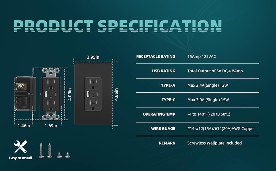 USB Wall Outlet Receptacle