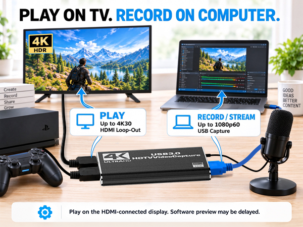 4K HDMI gaming video capture card for streaming recording for Nintendo Switch PS4 PS5 Xbox Camera