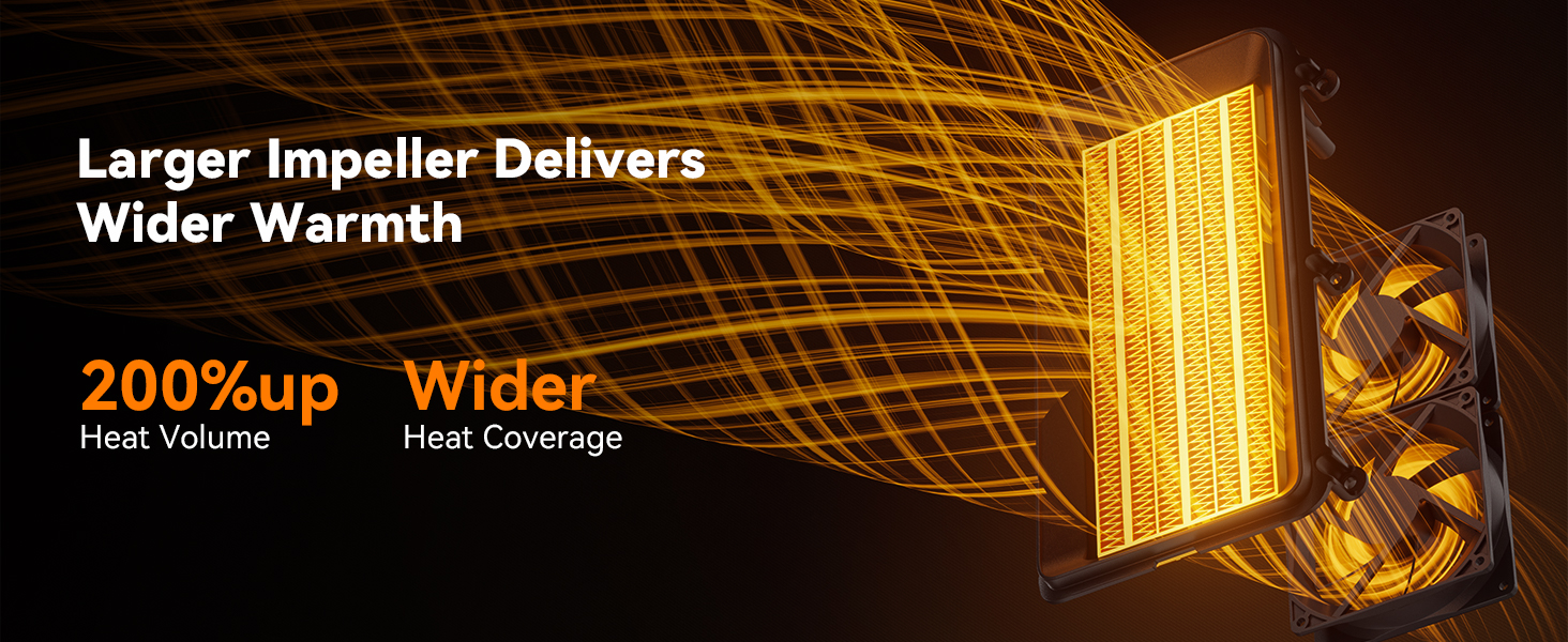 Space Heater for Indoor Use