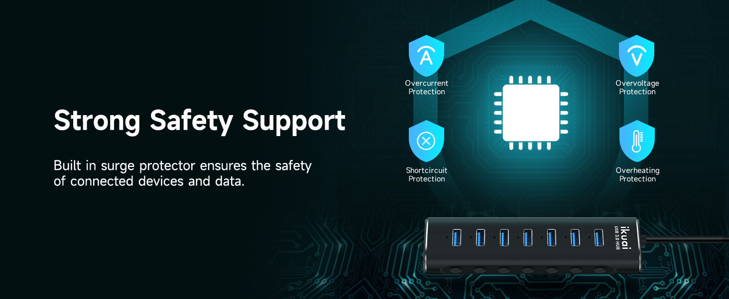 Strong Satety Support