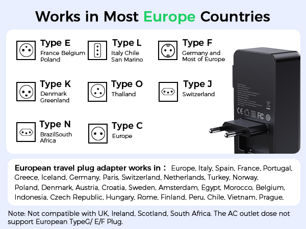 European Travel Adapter