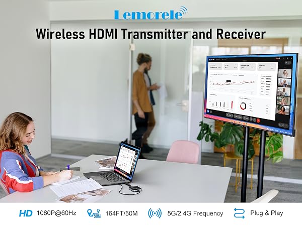 Wireless HDMI Transmitter and Receiver