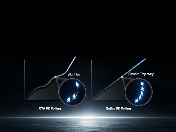 wireless gaming mouse
