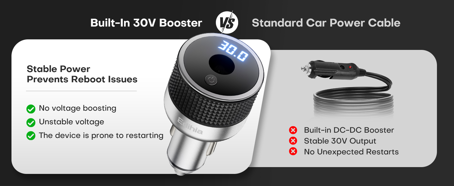 12V/24V to 30V