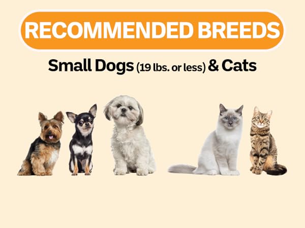 Recommended breeds for 3/4 cup slow feed bowl