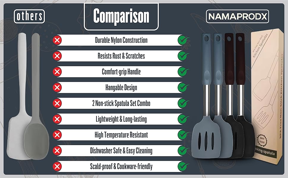 Non-toxic Spatula
