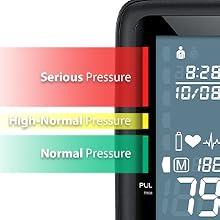 3-COLOR INDICATOR LIGHTS