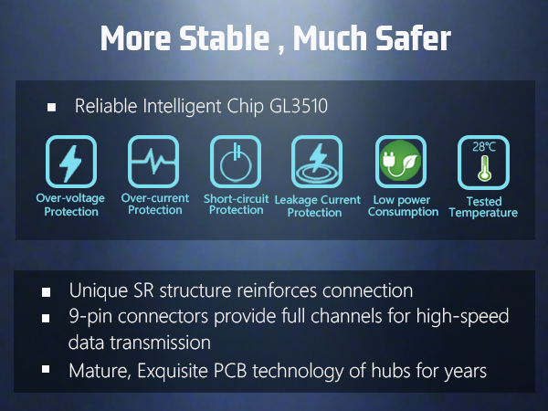 usb splitter 1 in 2 out
