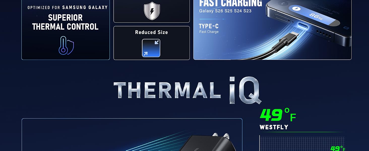 fast charger