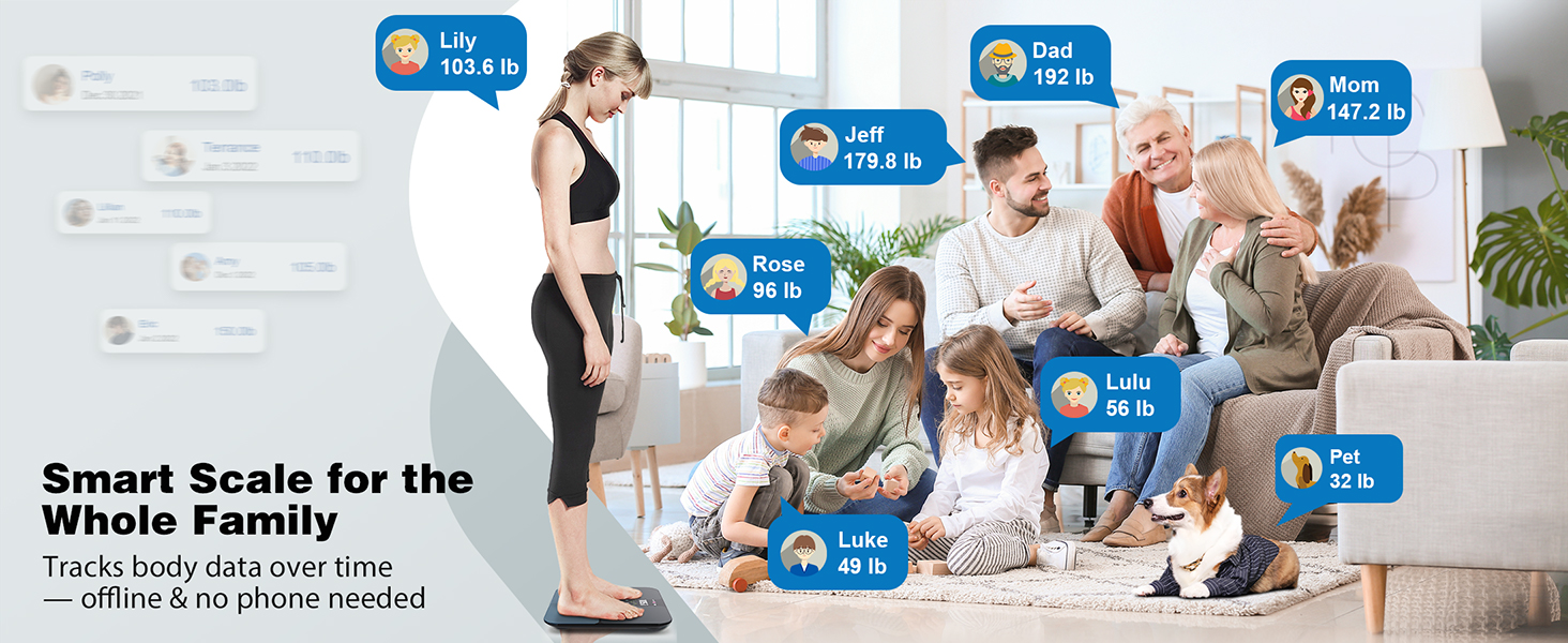 digital scales for body weight