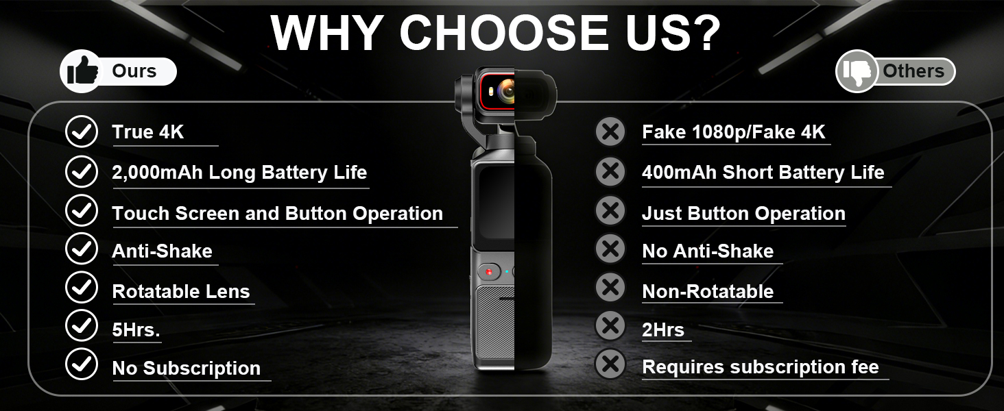 true 4K, 2000mah long battery life, anti-shake, no subscription