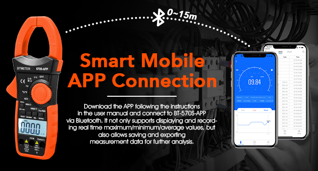 smart ampmeter voltmeter clamp on Ammeter current volt ampere resistance continuity electrical