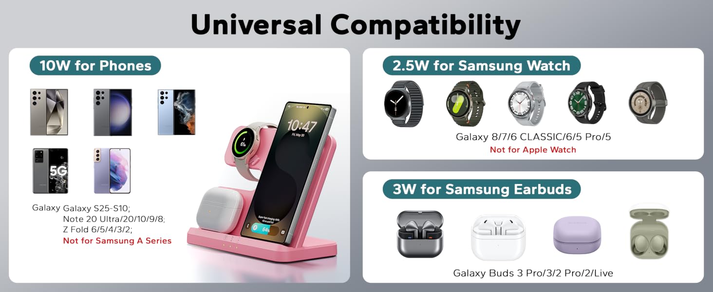 charging station for samsung devices