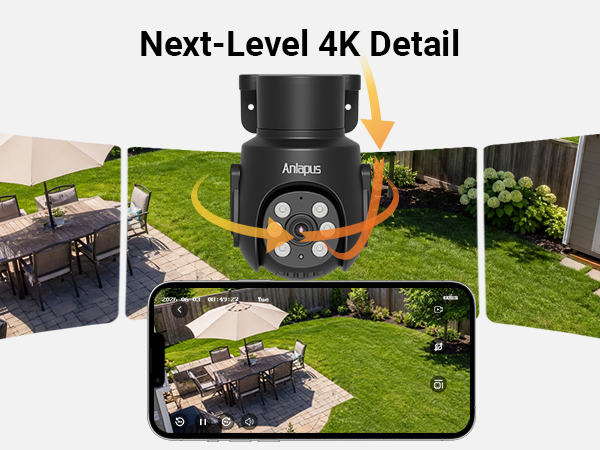 360° Surveillance Without Blind Spots