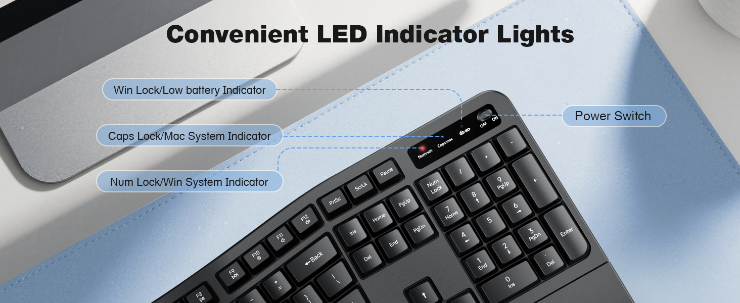 Indicator Lights