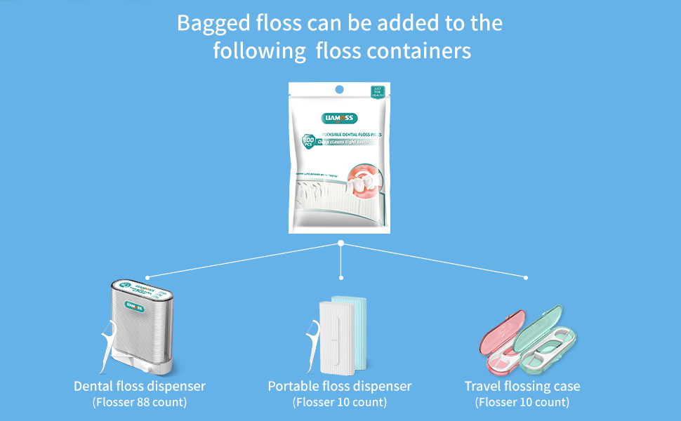 floss for adult