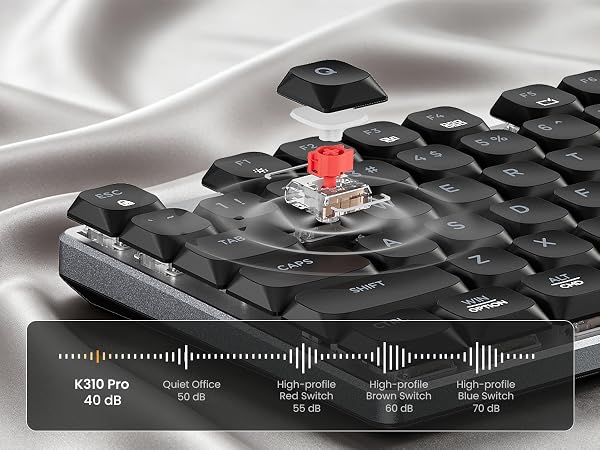 Low Profile mechanical keyboard